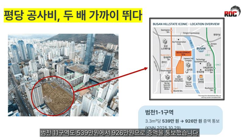 범천 11구역도 539만원에서 926만원으로 증액을 통보했다